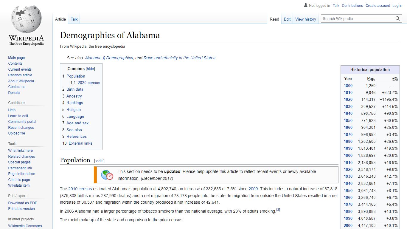 Demographics of Alabama - Wikipedia